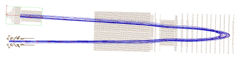 SIMION ion optical model of the Luna NGMS (Aplanalp, 2009). In the bottom left corner, the ion source is located, on the right side the ion mirror and in the top left corner the detector. The blue lines show the simulated trajectories of several 1 H+ ions and the red dots mark the time of flight in 20ns steps. The ion optical system has a length of approximately 25 cm.